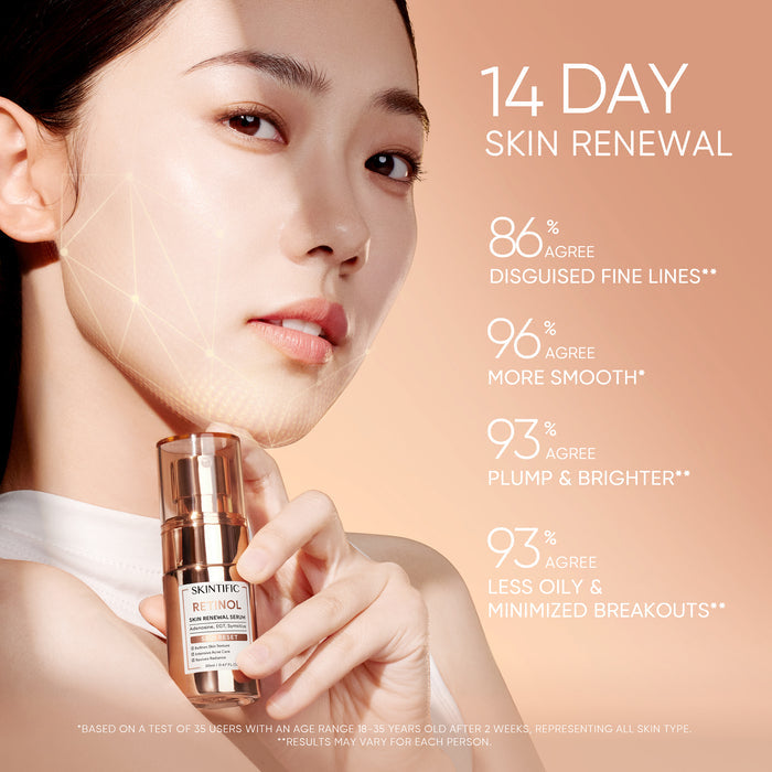 Skintific Retinol Skin Renewal Serum 20ml