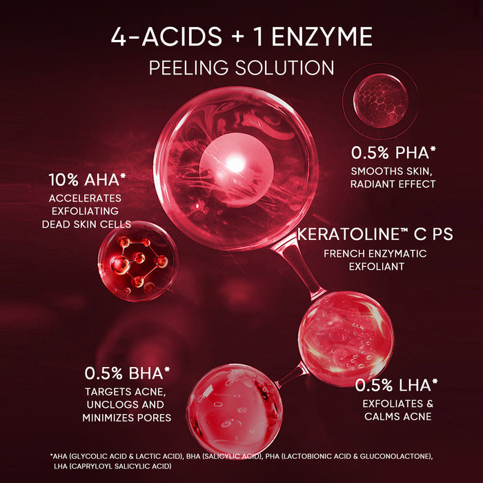 Skintific 2% AHA BHA PHA LHA Peeling Solution 30ml