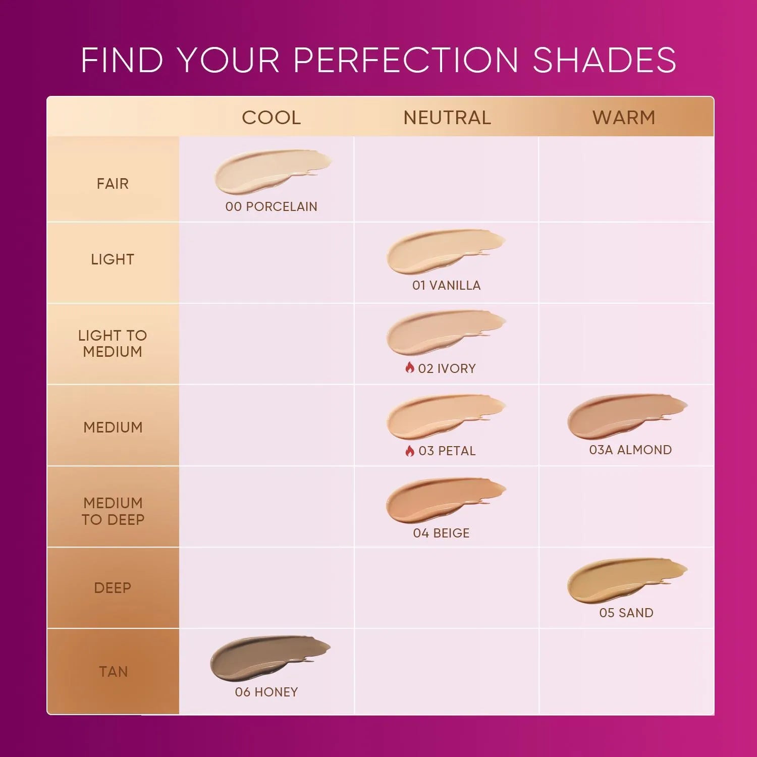 Skintific Cover Glow Perfect Cushion - 02 Ivory