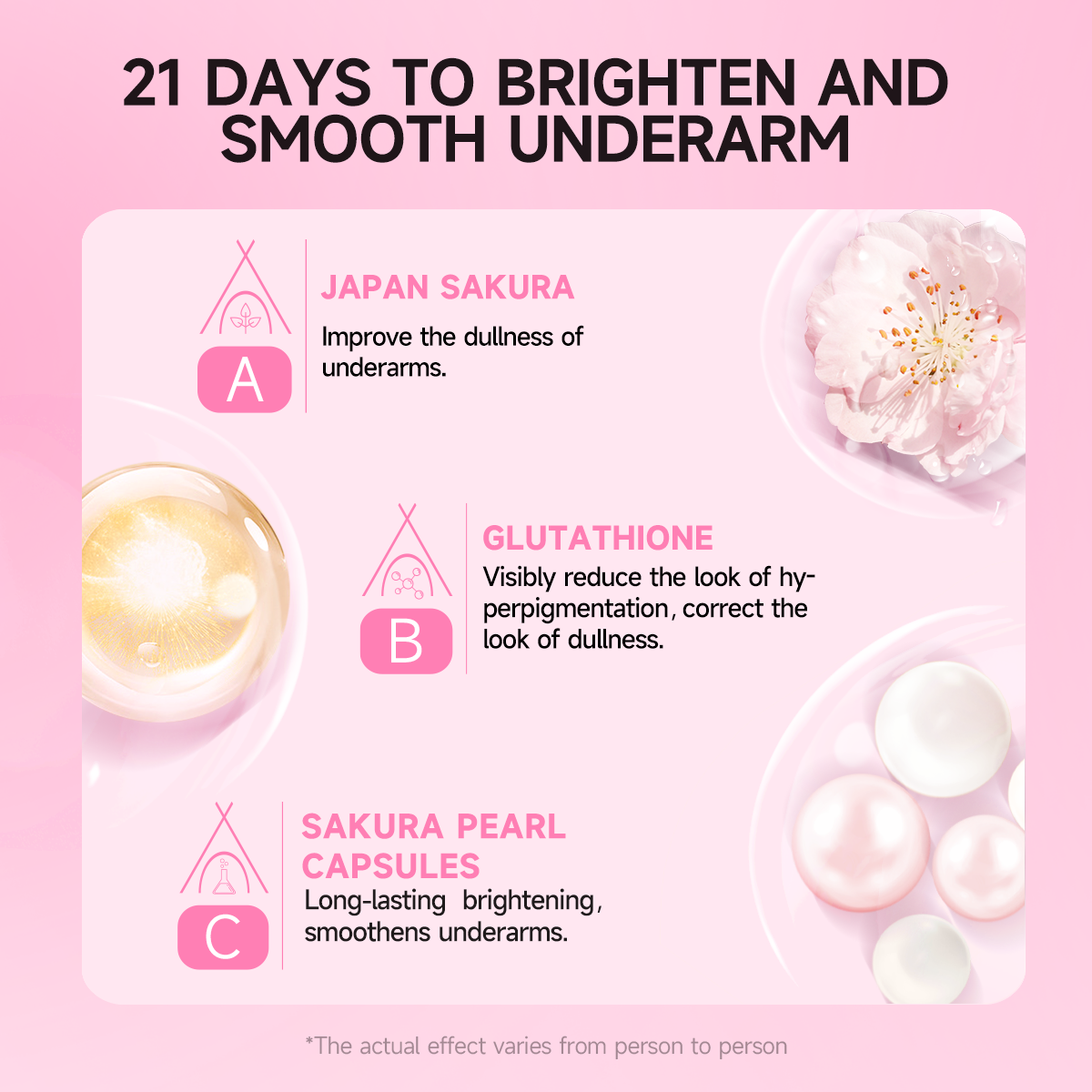 GMEELAN Sakura Gluta Deodorant Spray 50ml