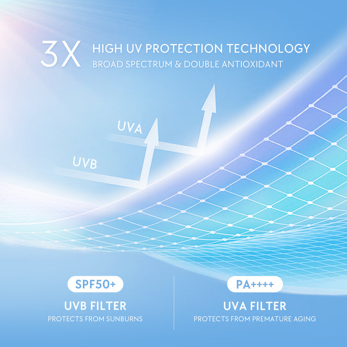 Skintific Light Serum Sunscreen SPF50 PA++ 25ml