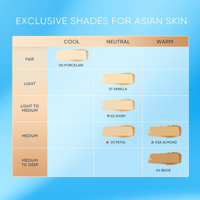 Skintific Official Ultra Cover Pressed Compact Powder - 02 Ivory