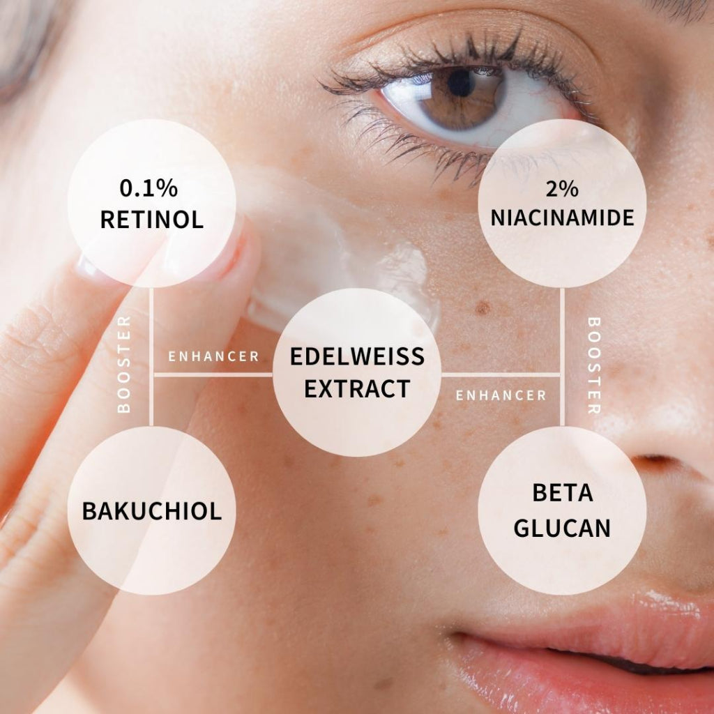 Arcadia Beauty Advanced Retinol Cream 30ml