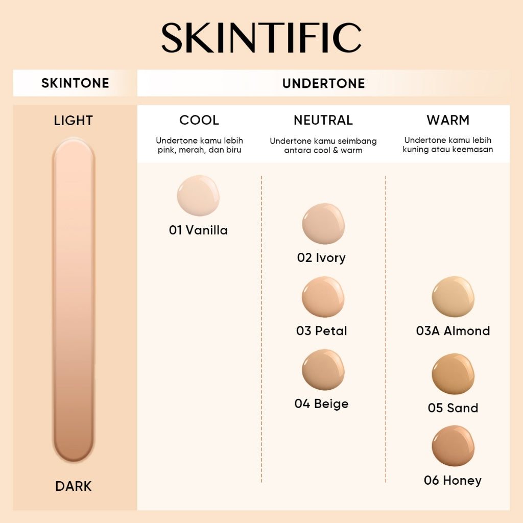Skintific Cover All Perfect Cushion Foundation - 03A Almond Full Size