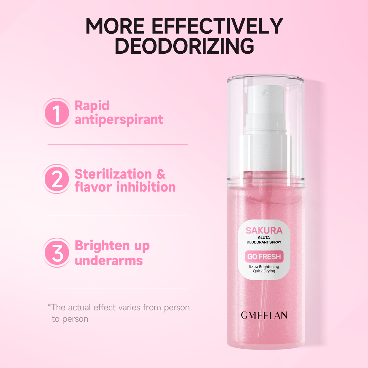 GMEELAN Sakura Gluta Brightening Underarm Arm Cream 30g