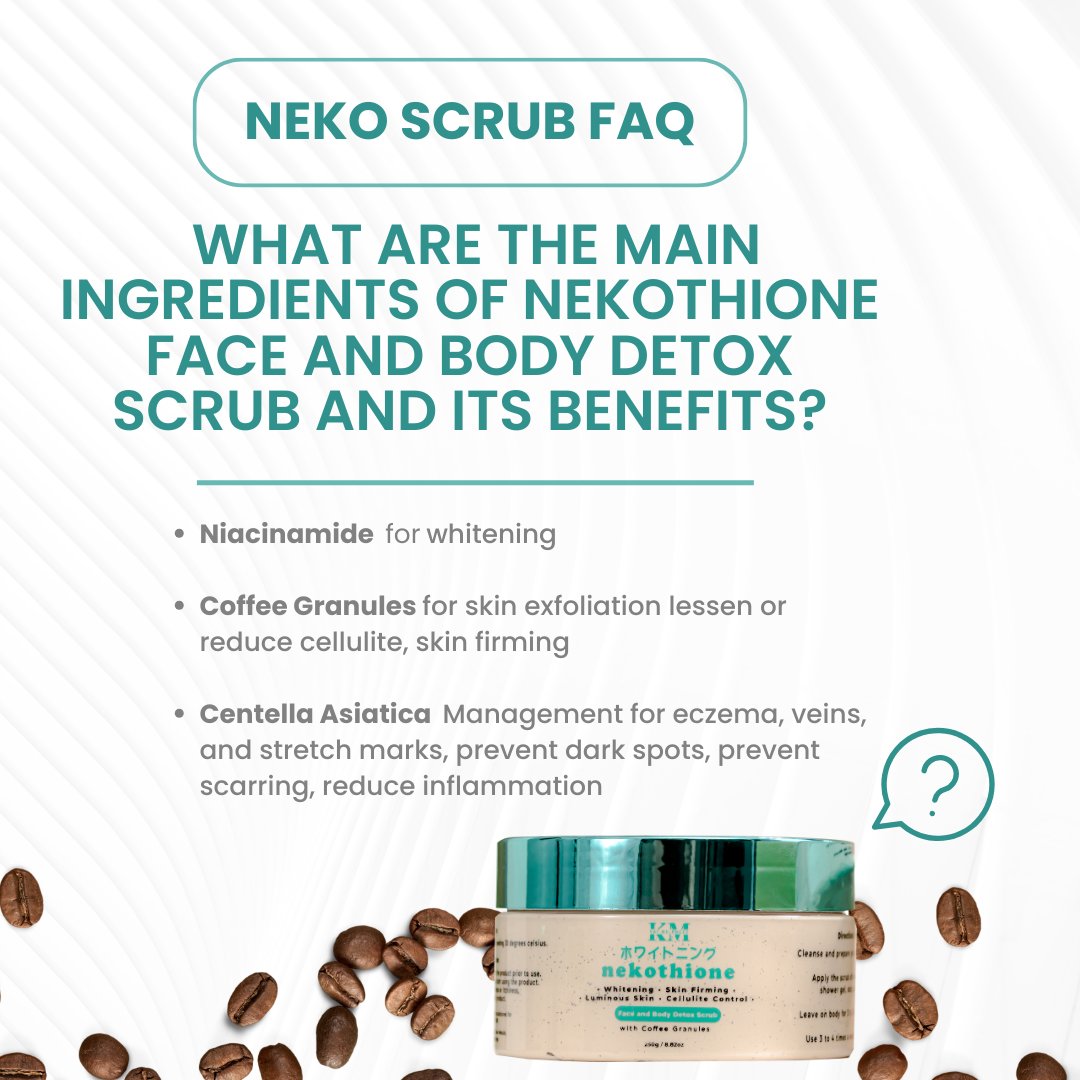 Nekothione Face and Body Scrub 250g