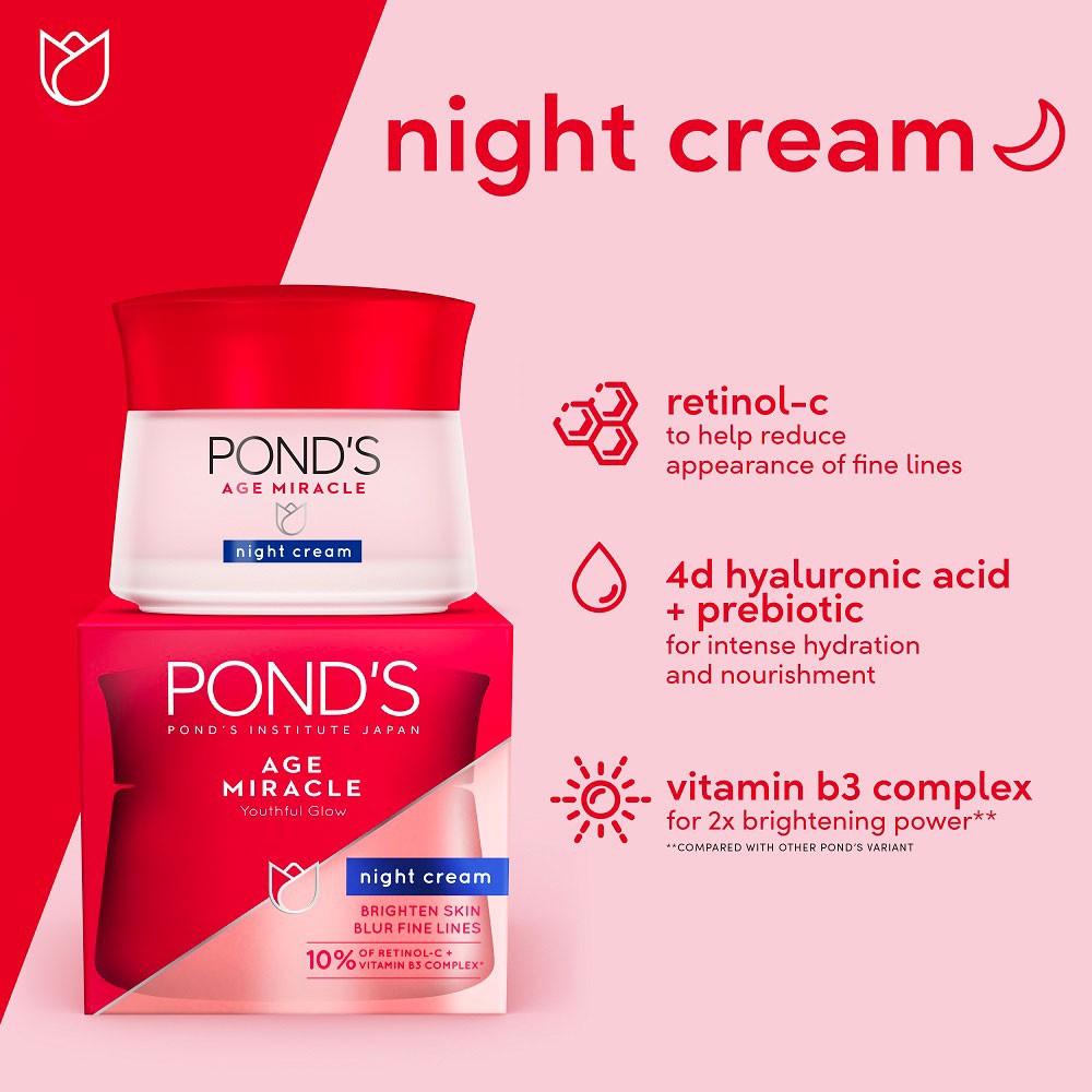 Pond’s Age Miracle Ultimate Youth Essence 30g