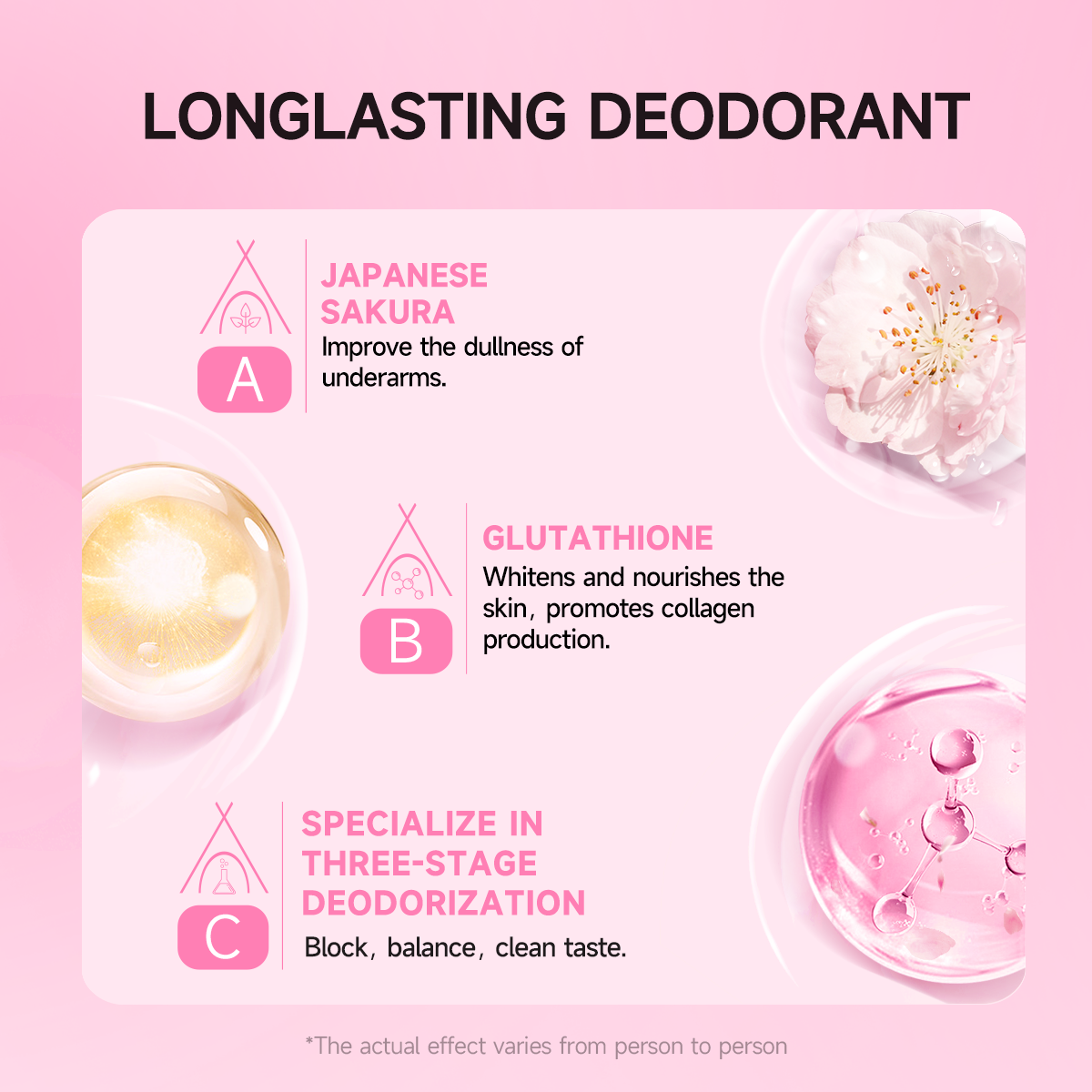 GMEELAN Sakura Gluta Brightening Underarm Arm Cream 30g