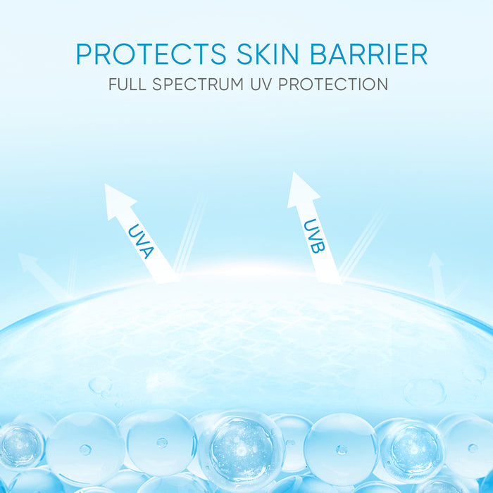 Skintific 5X Ceramide Serum Sunscreen SPF50 PA++ 30ml