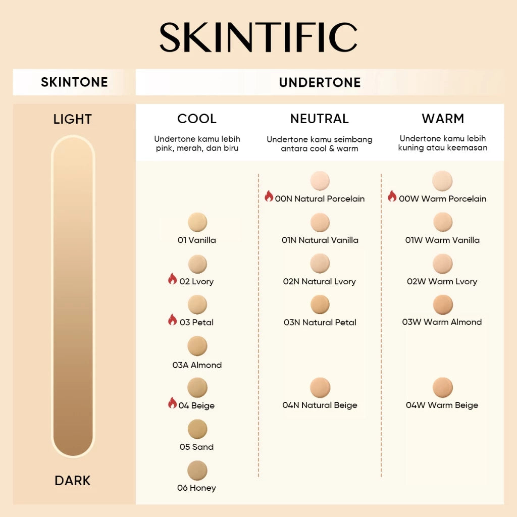 Skintific Cover All Perfect Cushion Foundation - 02 Ivory Full Size