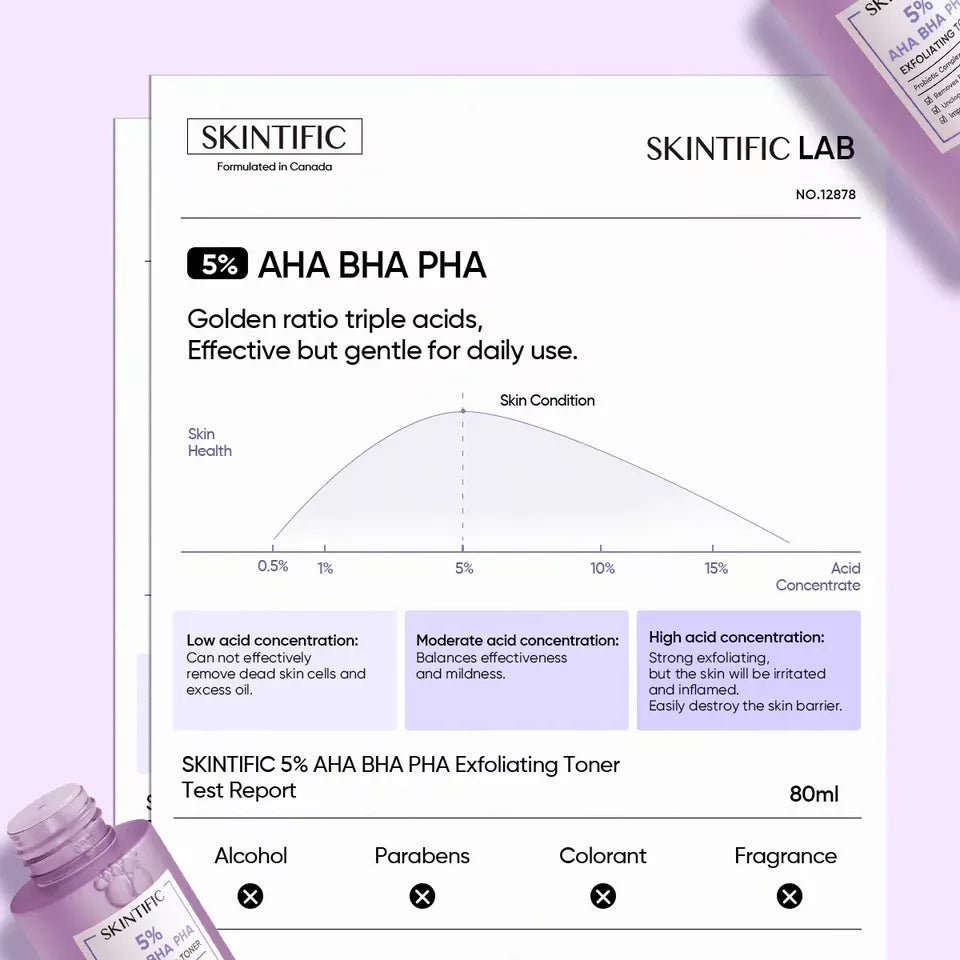 Skintific AHA BHA PHA Exfoliating Toner 80ml