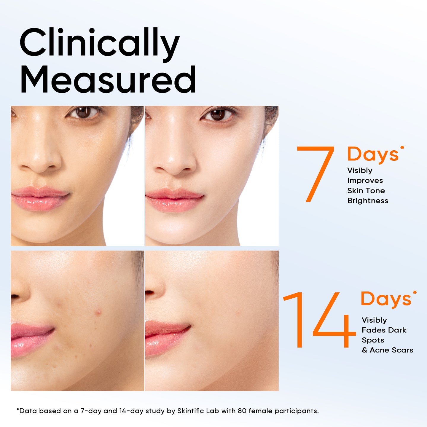 Skintific 10% Pure Vitamin C Brightening Serum
